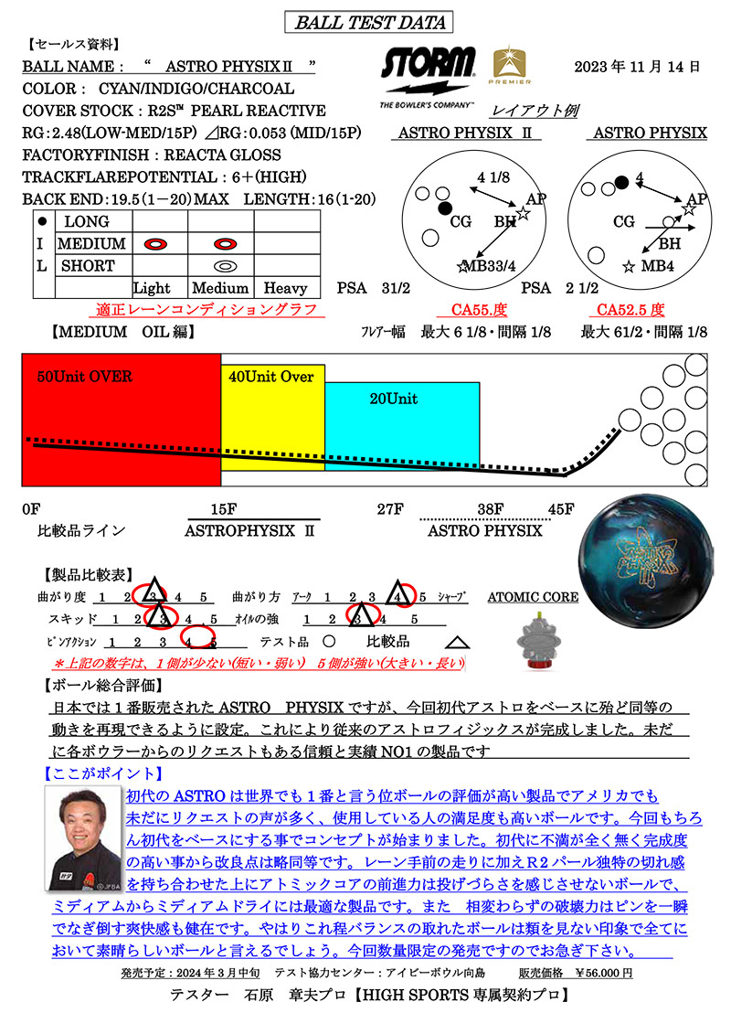 アストロフィジックス２【予約受付中】|ボウリング プロショップ 用品