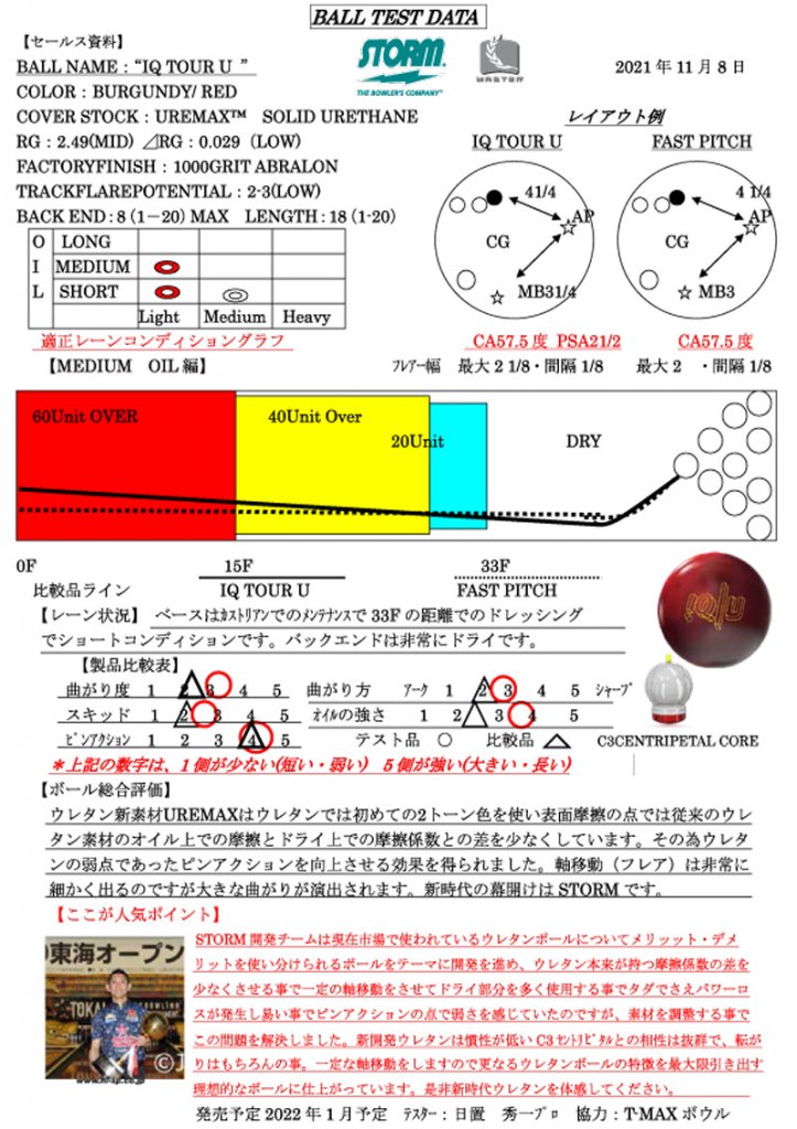 IQツアー・U（ウレタン） ストーム 15ポンド3オンス 2 ボウリング